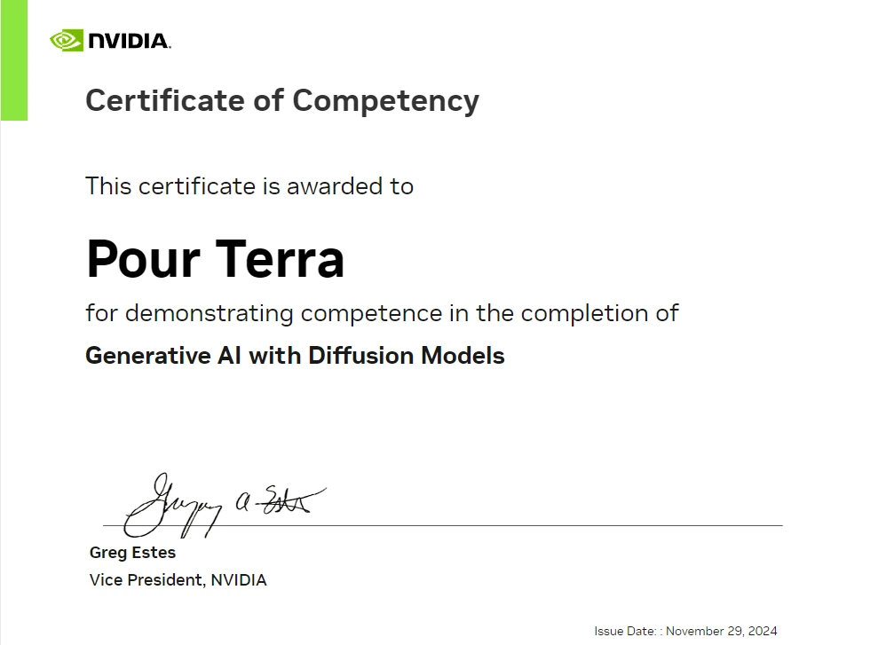 Data Analysis with Python from Free Code Camp